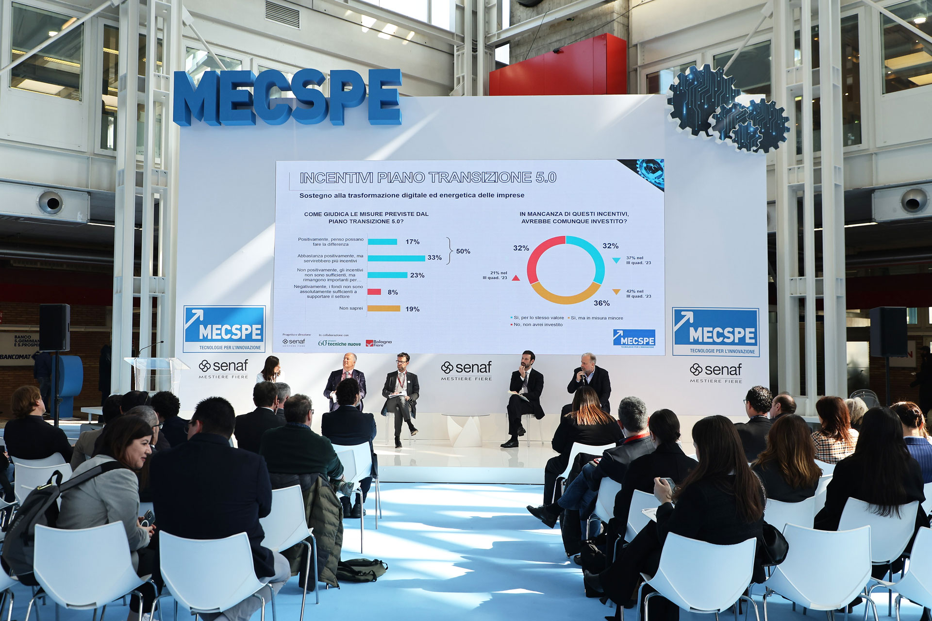 MECSPE AL VIA LA 23° EDIZIONE – Transizione 5.0: digitalizzazione e sostenibilità al centro dell’evoluzione industriale